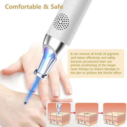 LÁSER PARA  TRATAMIENTO TOPICO