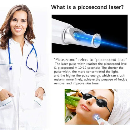 LÁSER PARA  TRATAMIENTO TOPICO